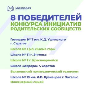 Балаковский политехнический техникум — победитель Конкурса родительских инициатив Российского общества «Знание»